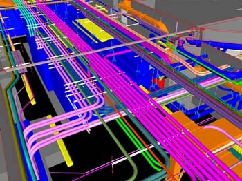 BIM diagram